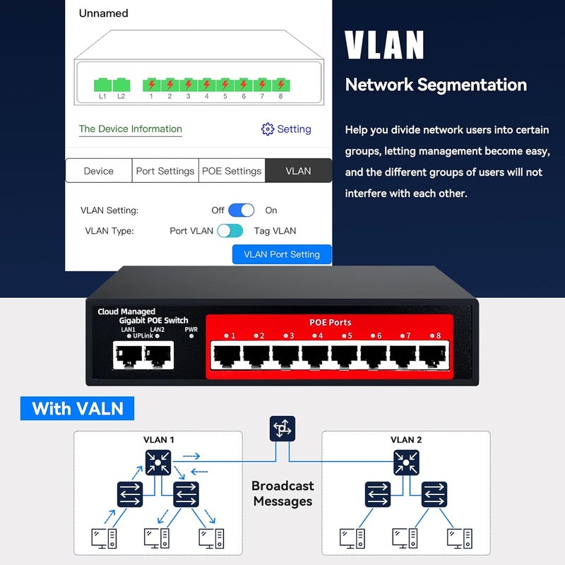 STEAMEMO 10-Port Gigabit Managed PoE Switch, 8 PoE+ Ports@120W, 2 Uplink Ports, VLAN, PoE Scheduler, Fanless, Plug and Play, Sturdy Metal, Desktop and Wall-Mount - Image 4